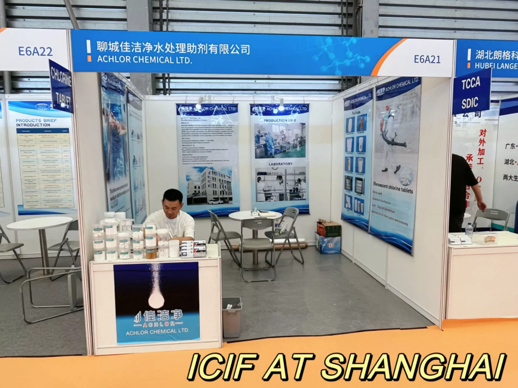 ICIF